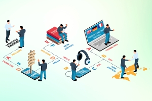 People using technology to break language barriers with translation apps, online language courses, dictionaries, and audio tools